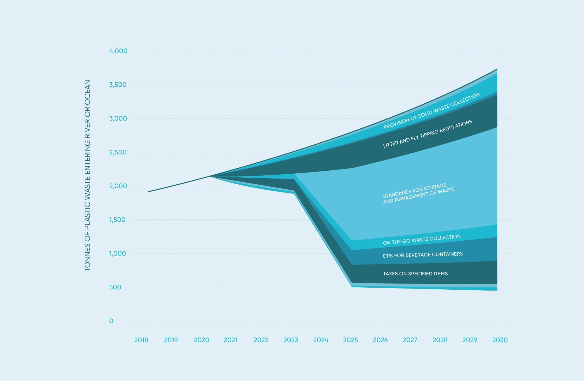 Diagram 06